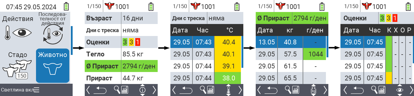 VitalControl: Меню Животно