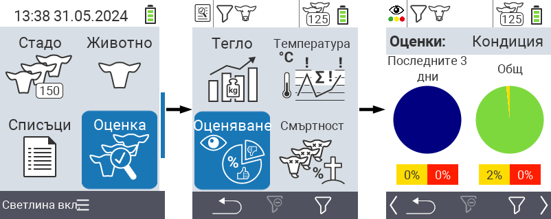 VitalControl: меню Оценка Оценка на рейтинга