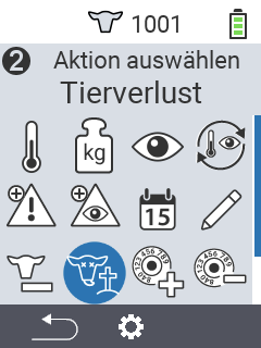 Tierverlust