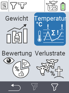 Auswertung Temperatur