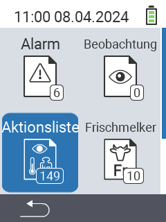 Aktionsliste