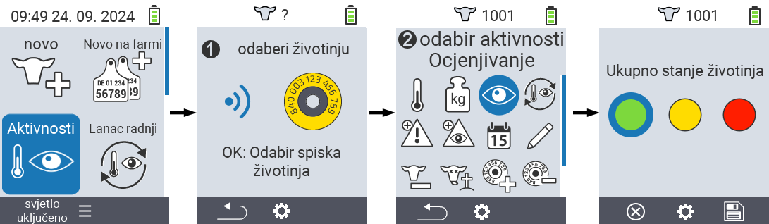 VitalControl: Meni Akcije Ocjenjivanje