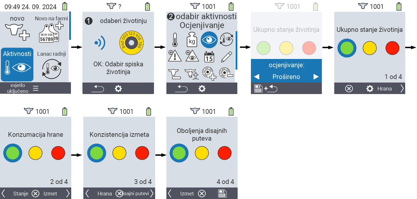 VitalControl: Meni Akcije Ocjenjivanje
