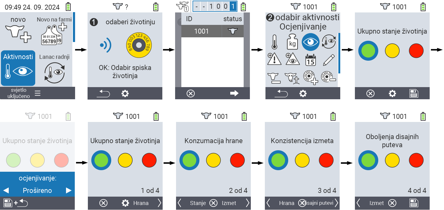 VitalControl: Meni Akcije Ocjenjivanje