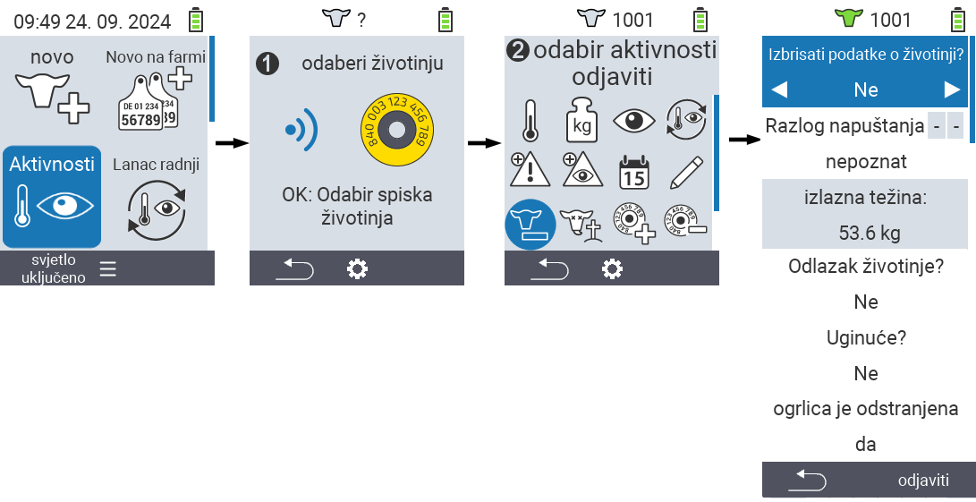 VitalControl: Meni Akcija Odjavi