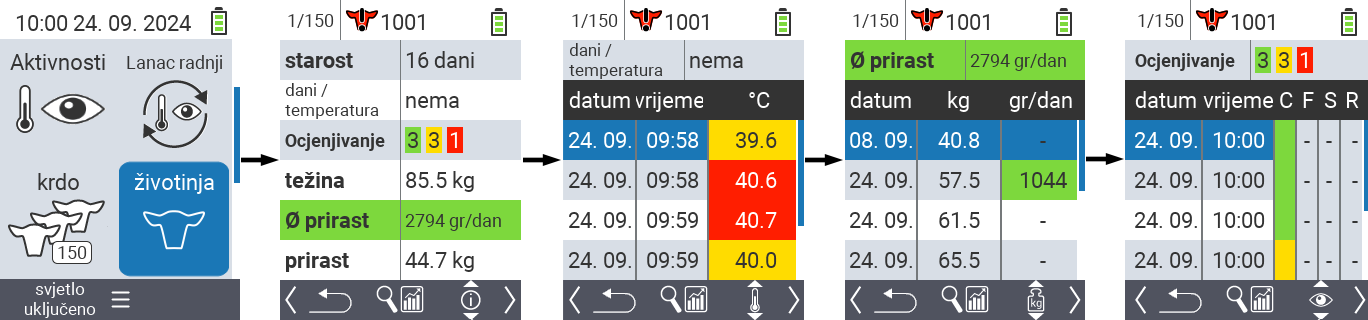 VitalControl: Izbornik Životinja