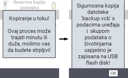 VitalControl: poruka o uspjehu sigurnosne kopije