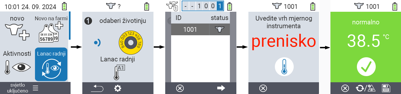 VitalControl: Menu chain of actions