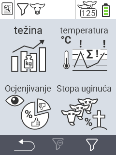 VitalControl Evaluacija