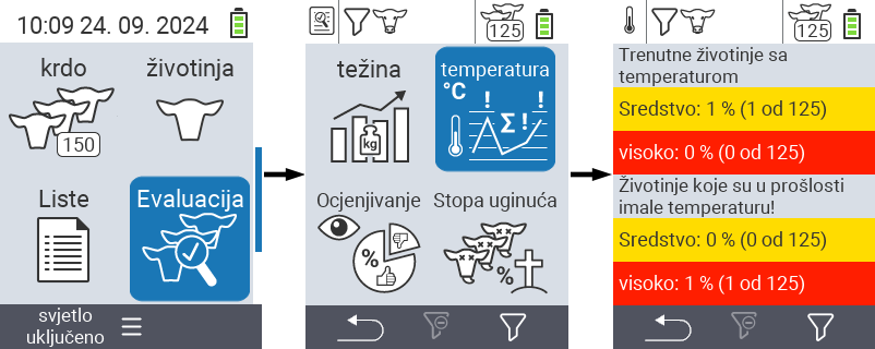 VitalControl: meni Evaluacija Evaluacija temperature