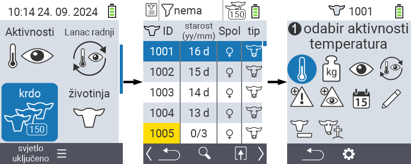 VitalControl: Menu Stado