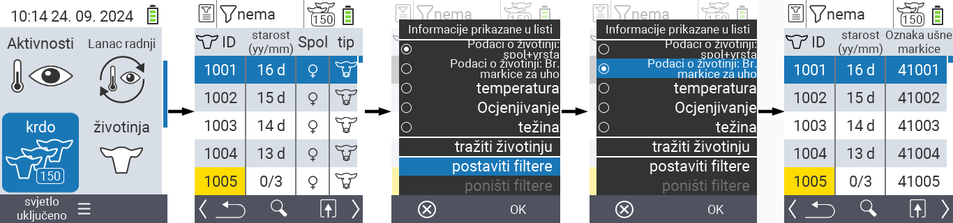 VitalControl: Meni Stado