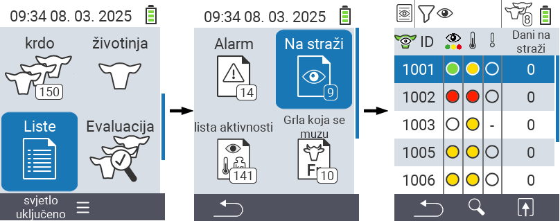 VitalControl Lists On watch list