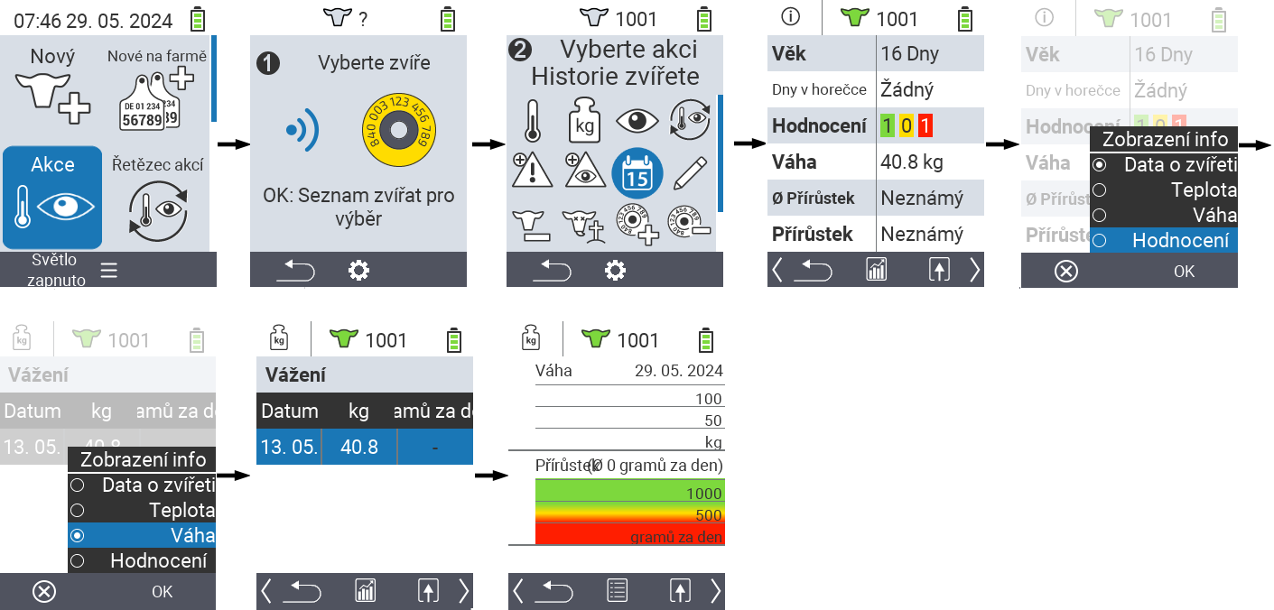 VitalControl: Menu Akce Historie zvířete