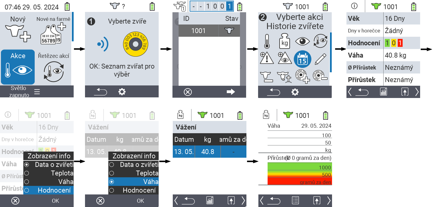 VitalControl: Menu Akce Historie zvířete