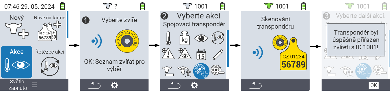 VitalControl: Menu Akce Link transponder