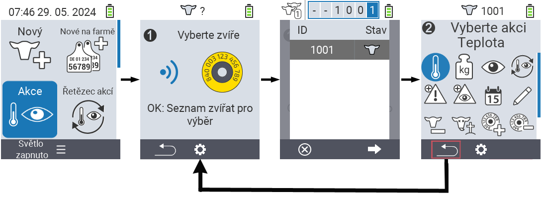 VitalControl: Menu Akce Obecný postup