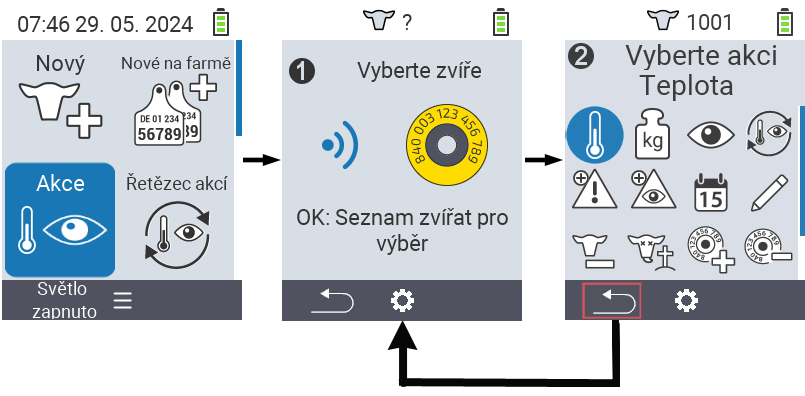 VitalControl: Menu Akce Obecný postup