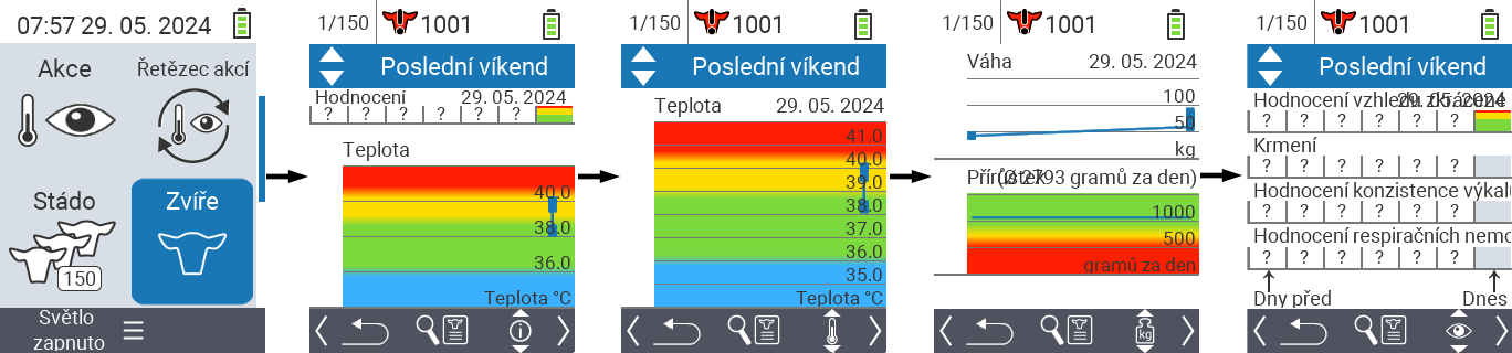 VitalControl: Menu Zvíře