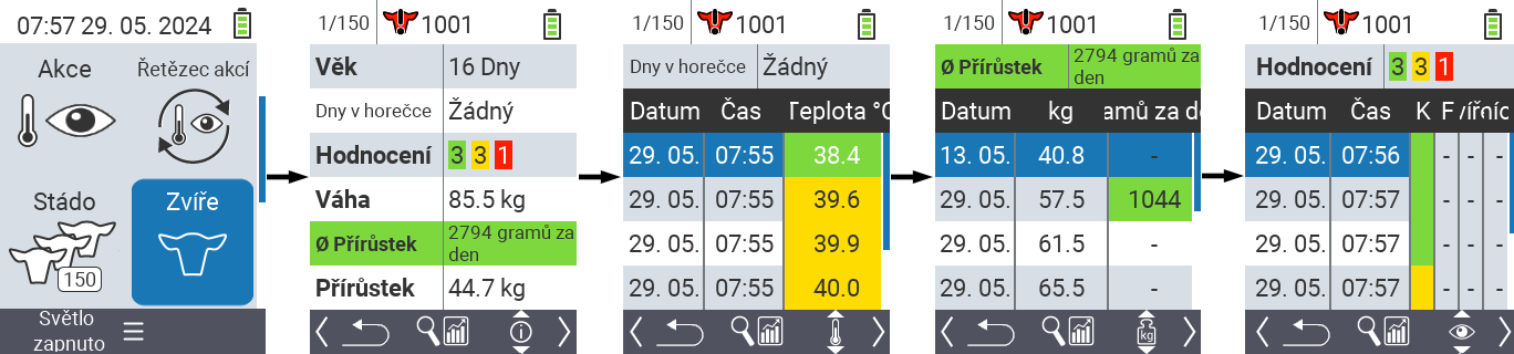 VitalControl: Menu Zvíře