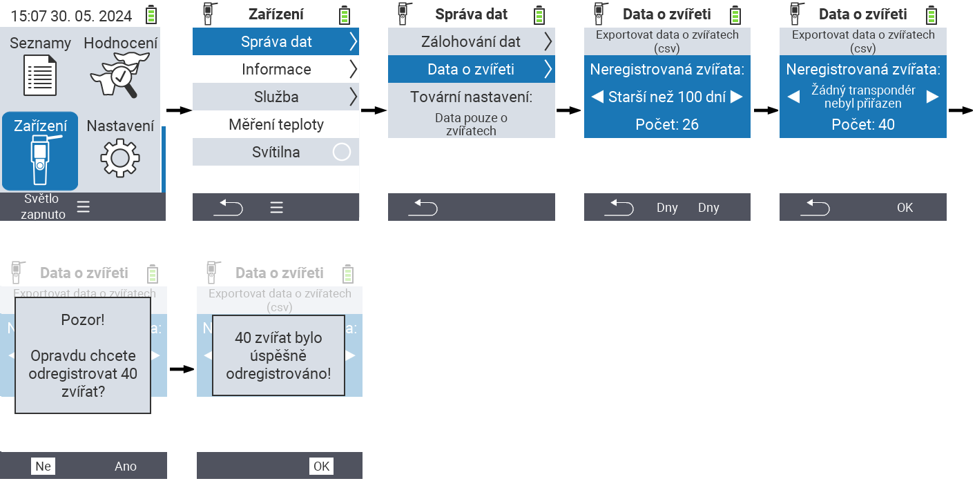VitalControl: Menu Device Data-management Animal-data