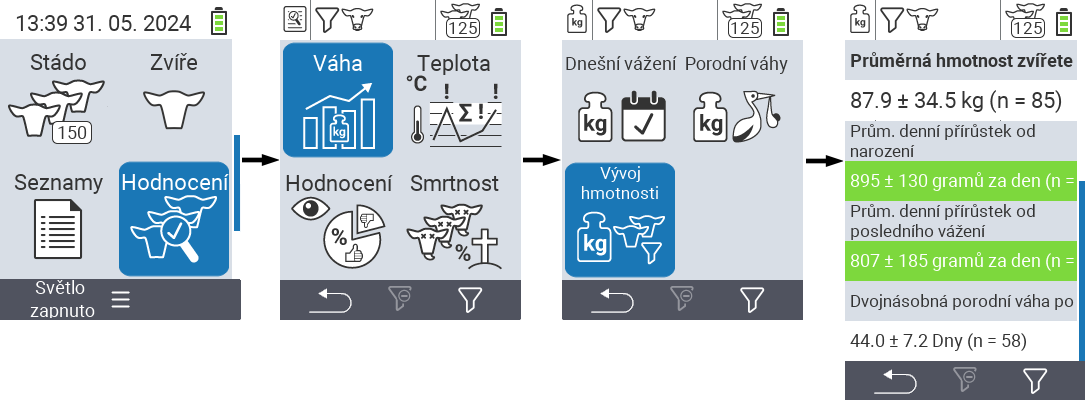 VitalControl: menu Hodnocení Vývoj hmotnosti
