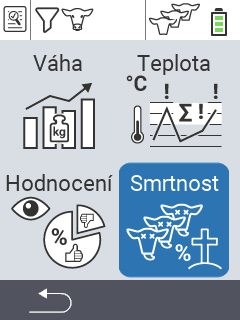 Hodnocení úmrtnosti