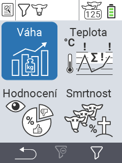 Hodnocení váhy
