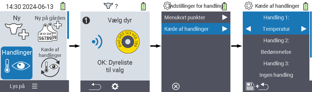 VitalControl: Menu Actions Chain of Actions