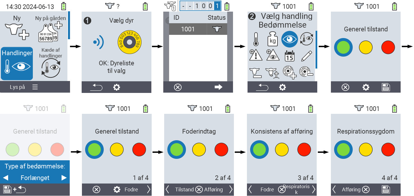 VitalControl: Menu Handlinger Vurdering