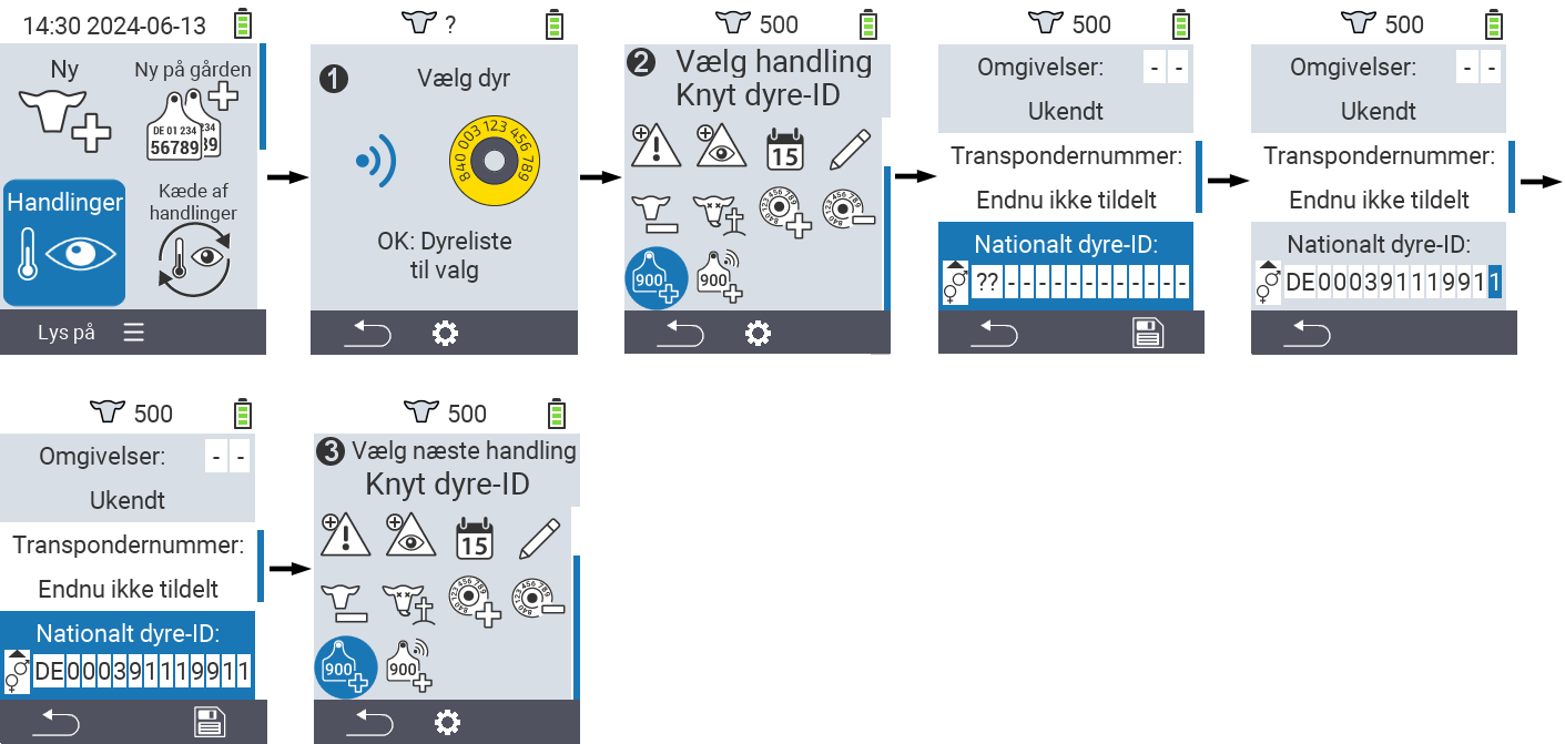 VitalControl: Menu Handling Link dyre-ID