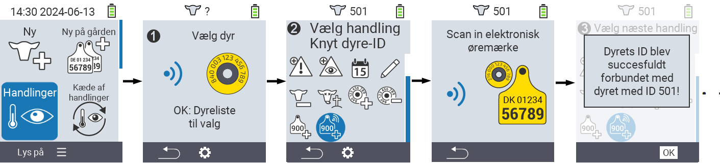 VitalControl: Menu Action Link animal ID