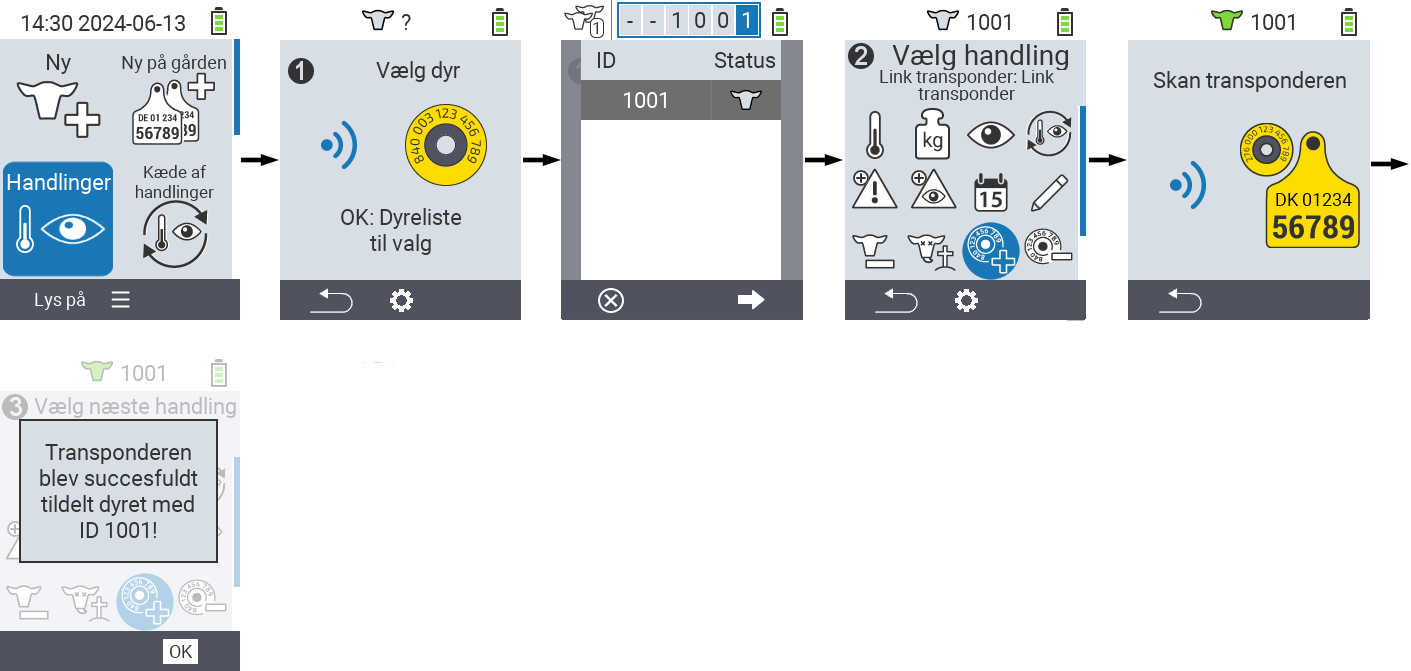 VitalControl: Menu Action Link transponder