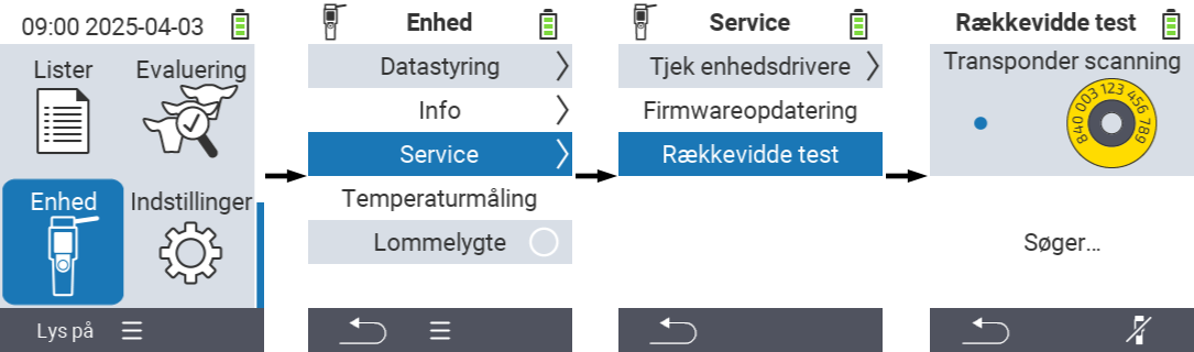 VitalControl: Menuvej Rækkeviddetest RFID-scanner