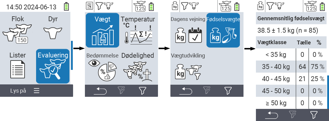 VitalControl: menu Evaluering Fødselsvægte
