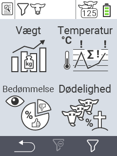 VitalControl Evaluering