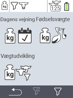 VitalControl Evaluering