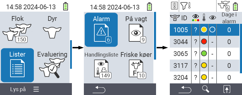 VitalControl Lists Alarmlist