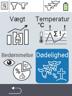 Evaluering dødelighed