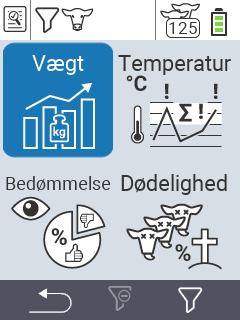 Evaluering vægt
