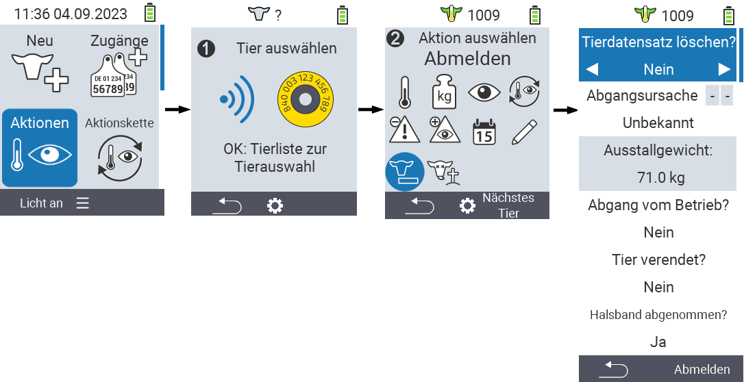 VitalControl: Menüfolge Aktionen Abmelden