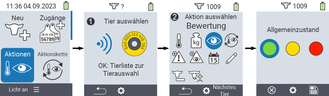VitalControl: Menüfolge Aktionen Bewertung