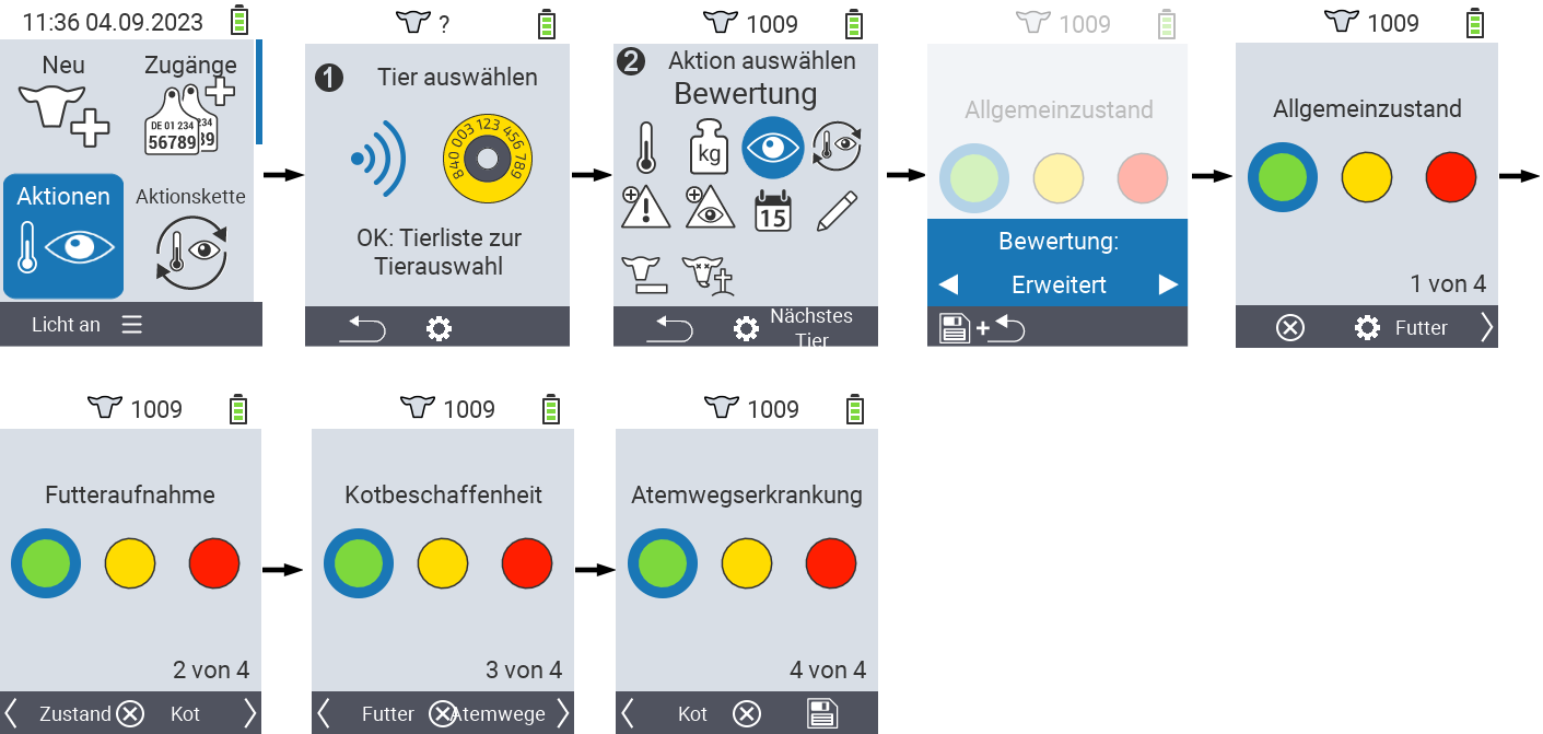 VitalControl: Menüfolge Aktionen Bewertung
