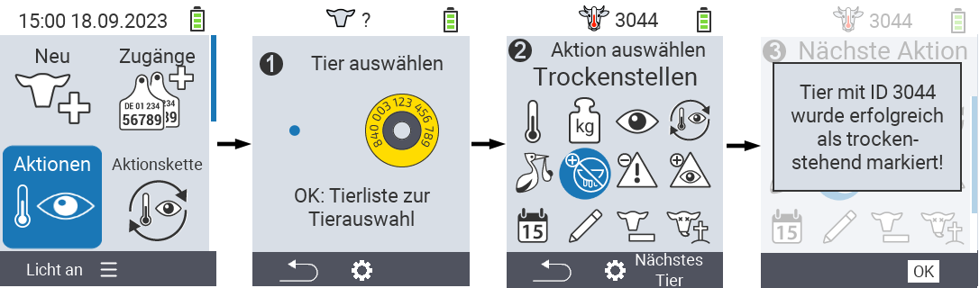 VitalControl: Menüfolge Aktionen Trockenstellen