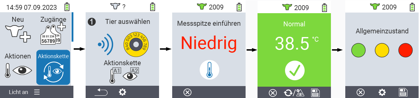 VitalControl: Menüfolge Aktionskette