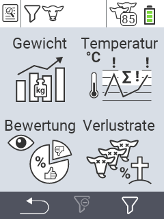 VitalControl Auswertung