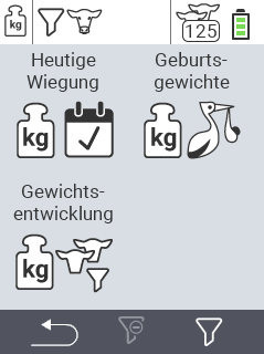 VitalControl Auswertung