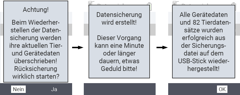 VitalControl: Erfolgsmeldung Datenrücksicherung