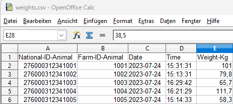 Datei mit Tiergewichten, geöffnet in Tabellenkalkulationsprogramm