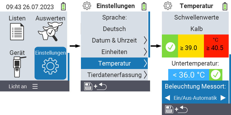 VitalControl: Menüfolge Einstellung Beleuchtung Messort